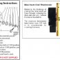 High Torque Clock Movement (Silent ) Extended Shaft w/13-5/8 in. Spaded Hands (No10) w/Wall Mount