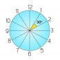 Plastic Clock Markers - Self Adhesive - Gold