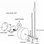 No. 3,  17-3/4" Balanced Hands with High-Torque Motor and a Wall-Mount Choose from 5  to 100