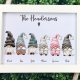 Personalised Fun family Prints