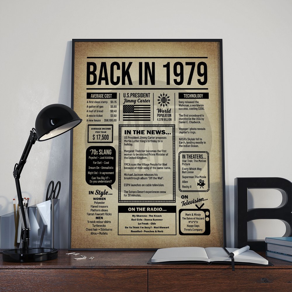 Back in 1979 Printable Newspaper Poster Vintage Retro Wall Art Decor Gift