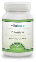 Potassium- 250 Tablets