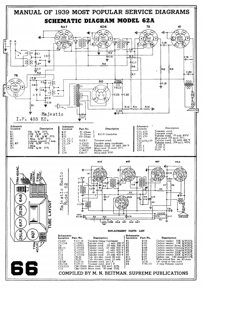Beitman Radio Diagrams Schematics & Service Info. Complete Vol 1 27 PDF