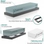 Sharp Pebble Premium Whetstone Knife Sharpening Stone 2 Side Grit 400/1000 We...