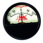 Magnetism Detector