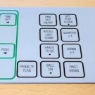 New Daktronics  Sport Insert for Allsport 5000 Control Console LL-2437 Football