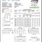 Mini-Circuits 15542 ZB4PD-1750-75 4 Way splitter (SDI Video Compatible)