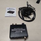 eSynic 192 KHz Dac Converter ESY069