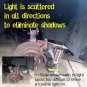 All Purpose 17 pc, High Output Work Light w/Magnet 4 Construction , Mechanics , Temp. Area Lighting