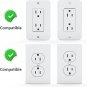 Outlet Shelf Wall Holder, Standard Vertical Duplex Decorative Outlet Space Savin