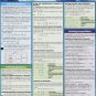 College Algebra (Quick Study Academic)