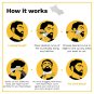 Tool for Beard, Shaping Styling Hairline, & Mustache | 100% Clear Timmer Guide +