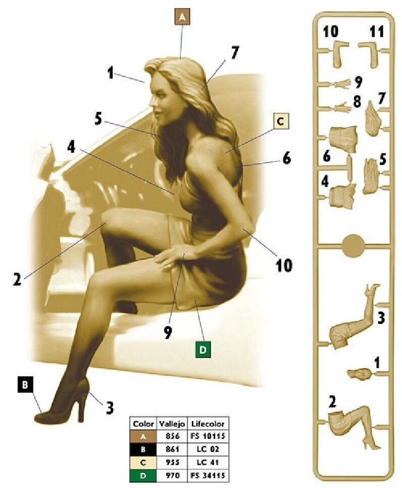 1/24 Resin Figure Model Kit Sexy Girl Car Speed Racing Unassambled Unpainted