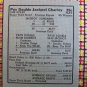 Vintage JACKPOT CHARLEY 25 cent Punchboard NEW USA