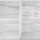 TURKISH MARITIME LINES - 1970-75 INTERNAL LINES PASSAGE FARES