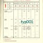 TURKISH AIRLINES - 1976-1977 WINTER SYSTEM TIMETABLE - RARE