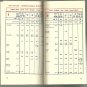 TURKISH AIRLINES - 1970 WINTER SYSTEM TIMETABLE & RATES - VISCOUNT, F-27 & DC-9