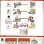 TURKISH AIRLINES - 2009 - AIRBUS A321 SAFETY CARD