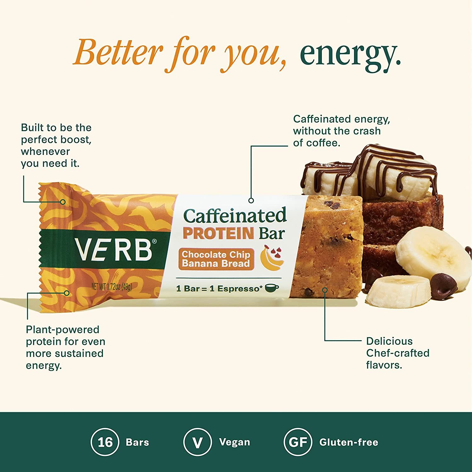 Verb Energy Chocolate Chip Banana Bread Caffeinated Protein Bars, 49g (Pack of 12)