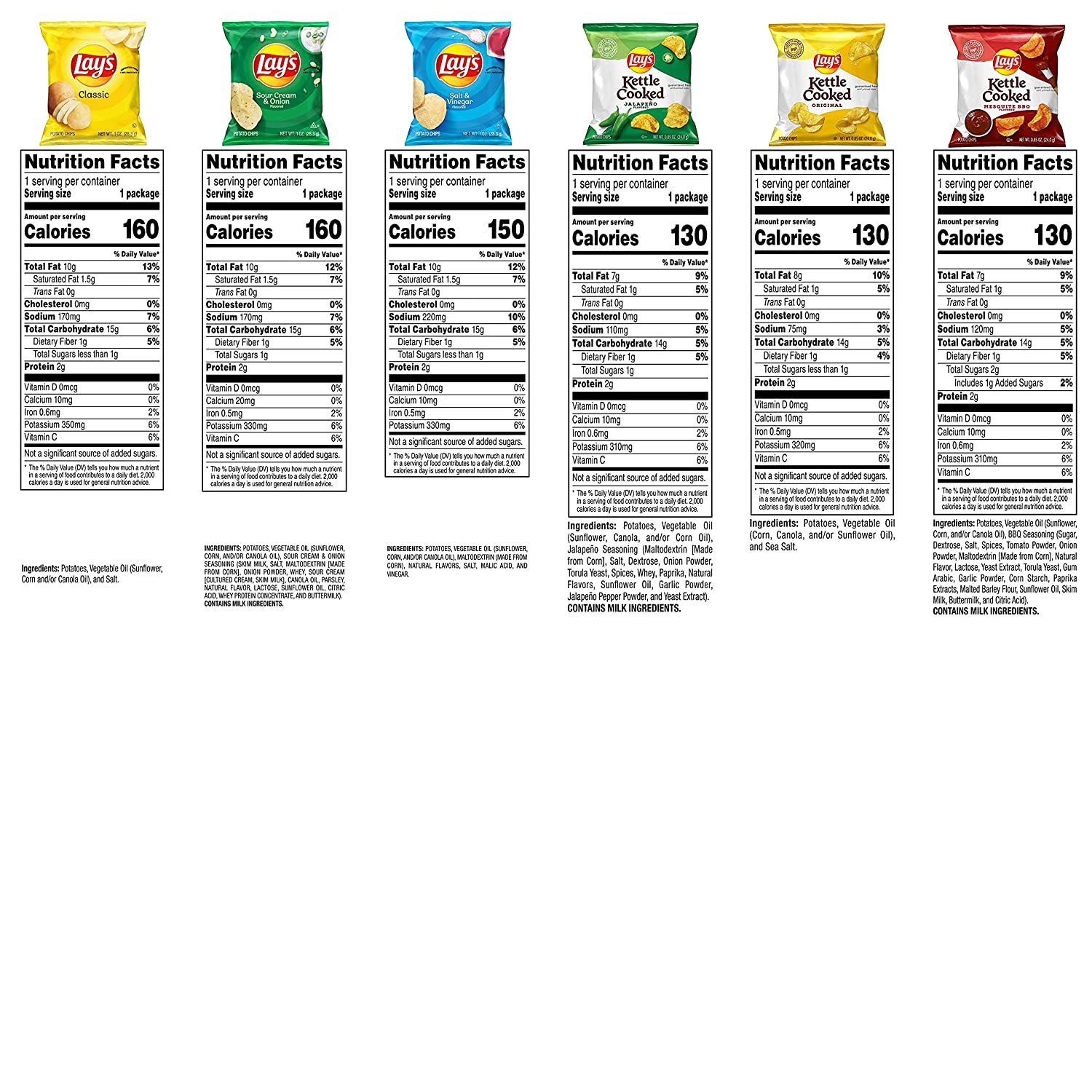 Lay's and Lay's Kettle Cooked Potato Chips Variety Pack, (40 Count)