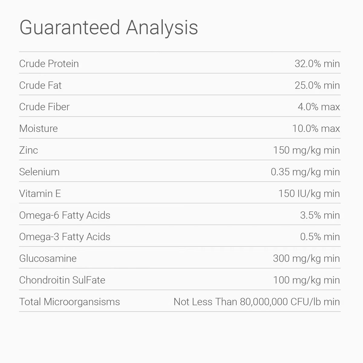 Diamond Naturals Extreme Athlete Formula Dry Dog Food, 2 x 40lb bag