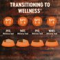 Wellness CORE RawRev Deboned Chicken with Freeze Dried Turkey Recipe Dry Dog Food, 18 lbs.