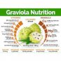 Organic Soursop/ Graviola Leaf Powder (Annona muricata) 60 Capsules 500 mg