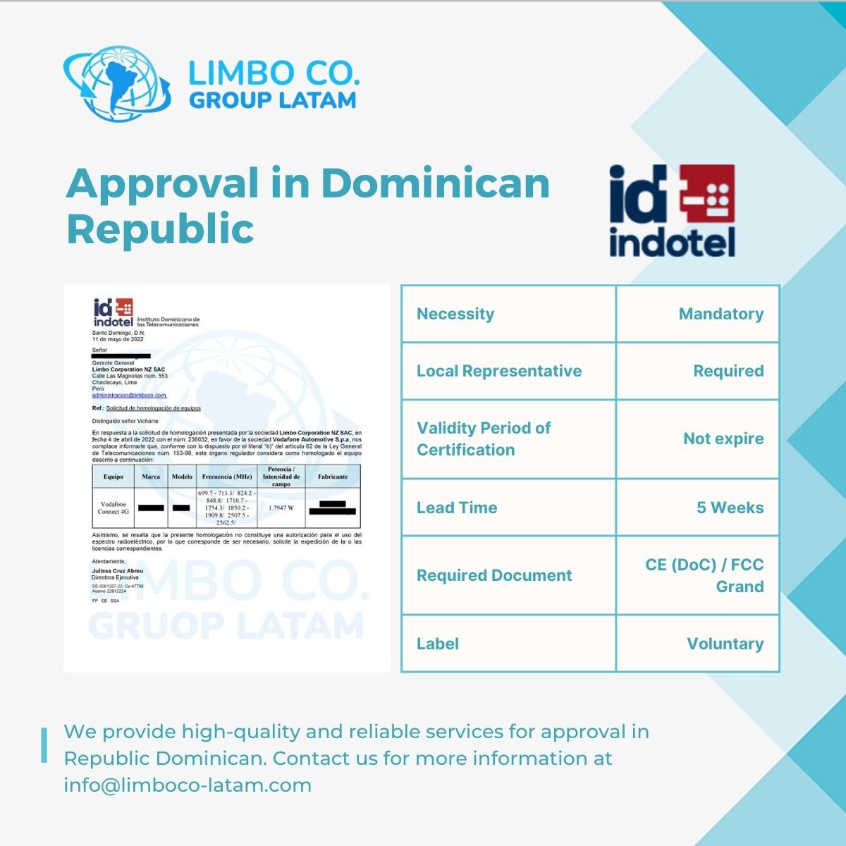 Approval in Dominican Republic