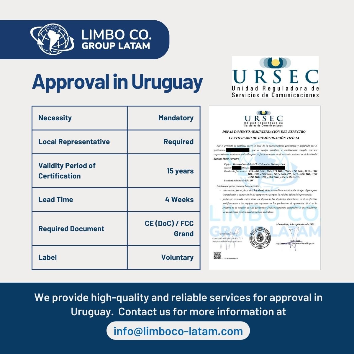 Approval in Uruguay