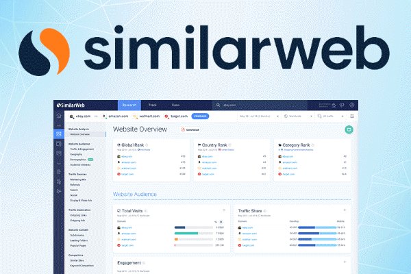 Similarweb Digital Marketing Intelligence - Shared account