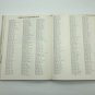 1960 "Hatchet" Washington University Yearbook St. Louis, Missouri