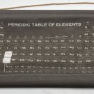 Periodic Table Elements Chemistry Science Student Wall Art Canvas 24” Wide