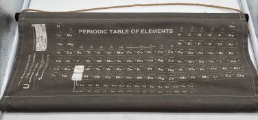 Periodic Table Elements Chemistry Science Student Wall Art Canvas 24&acirc;�� Wide