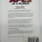 APL2 At a Glance 1988 James A Brown Sandra Pakin Paperback