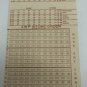 A & P Store Stock Order Form Employee Use Warehouse Use 1960s Movie Prop