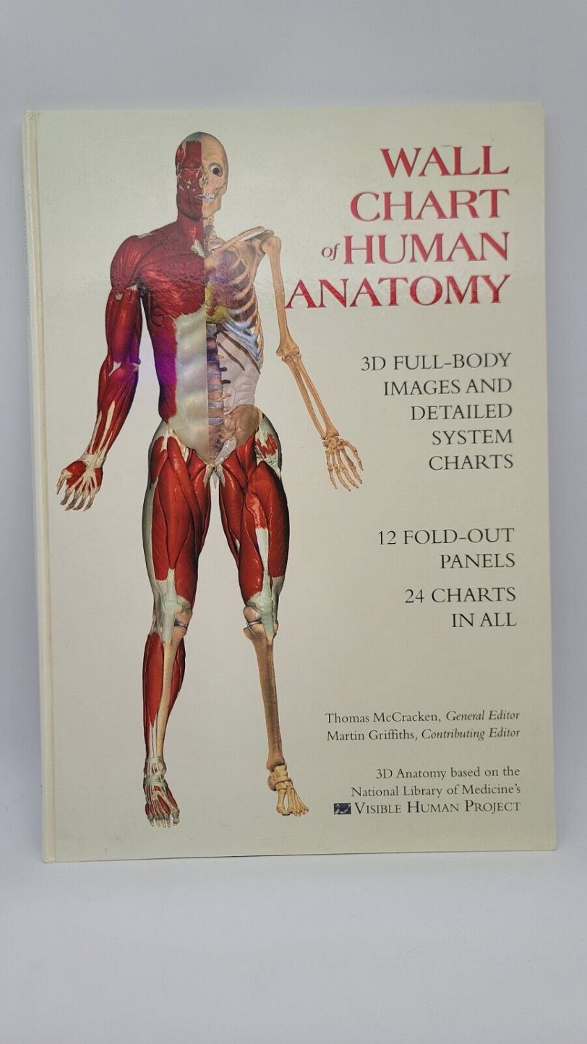 WALL CHART OF HUMAN ANATOMY By Thomas Mccracken - Hardcover VGC