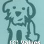 Dog Style Two Stick Family Pet Decal