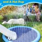 Dog Splash Pad Anti-Slip Dog Pool for Large Dogs 0.58Mm Thickened Dog Sprinkler