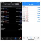 Forex Non Repaint Indicator Super Profit Maker 99% Accurate Signal