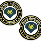 Army Veteran E4 Army Veteran Set of 2 Coaster Set of 2 Coasters Car Cup Holder