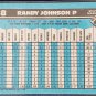 BOWMAN 1990 RANDY JOHNSON SEATTLE MARINERS #468 HoF