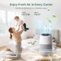 Air Purifier for Bedroom Home, 5-Stage HEPA Filtration System PM2.5 Monitor