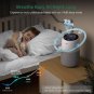 Air Purifier for Bedroom Home, 5-Stage HEPA Filtration System PM2.5 Monitor