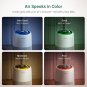 Air Purifier for Bedroom Home, 5-Stage HEPA Filtration System PM2.5 Monitor