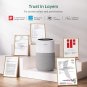 Air Purifier for Bedroom Home, 5-Stage HEPA Filtration System PM2.5 Monitor