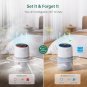 Air Purifier for Bedroom Home, 5-Stage HEPA Filtration System PM2.5 Monitor