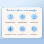 Rain Seer Tuya Zigbee Garden Home Irrigation Watering Timer WiFi Water Timer