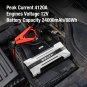YESPER 4120A Jump Starter Car Battery Booster 10.0L Diesel Jump Starter