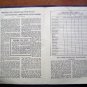 1950s Bicycle Inst of America Bicycle Care Brochure