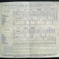 1930 NEW YORK CENTRAL Air Brakes Air Signal Rules Book